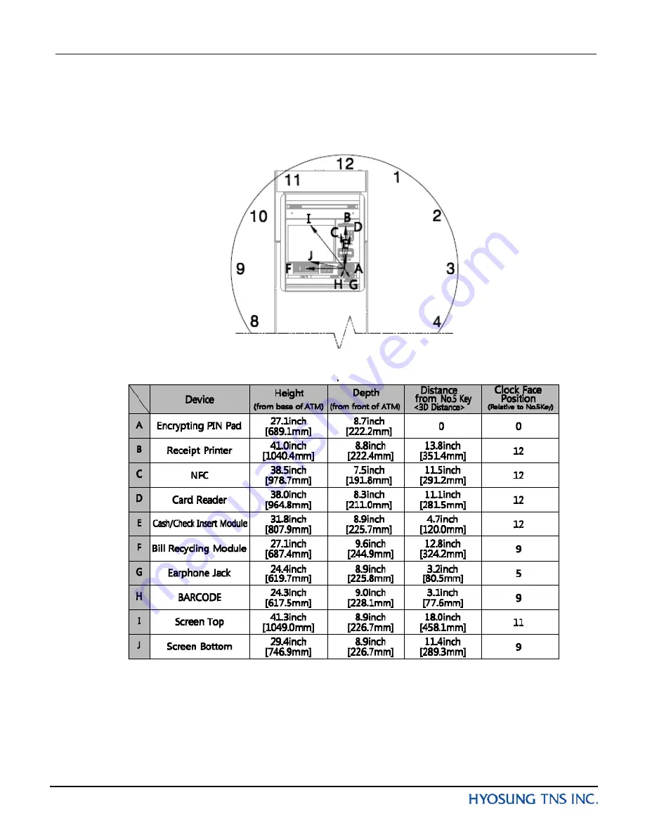 HYOSUNG MONiMAX8300D Installation Manual Download Page 24