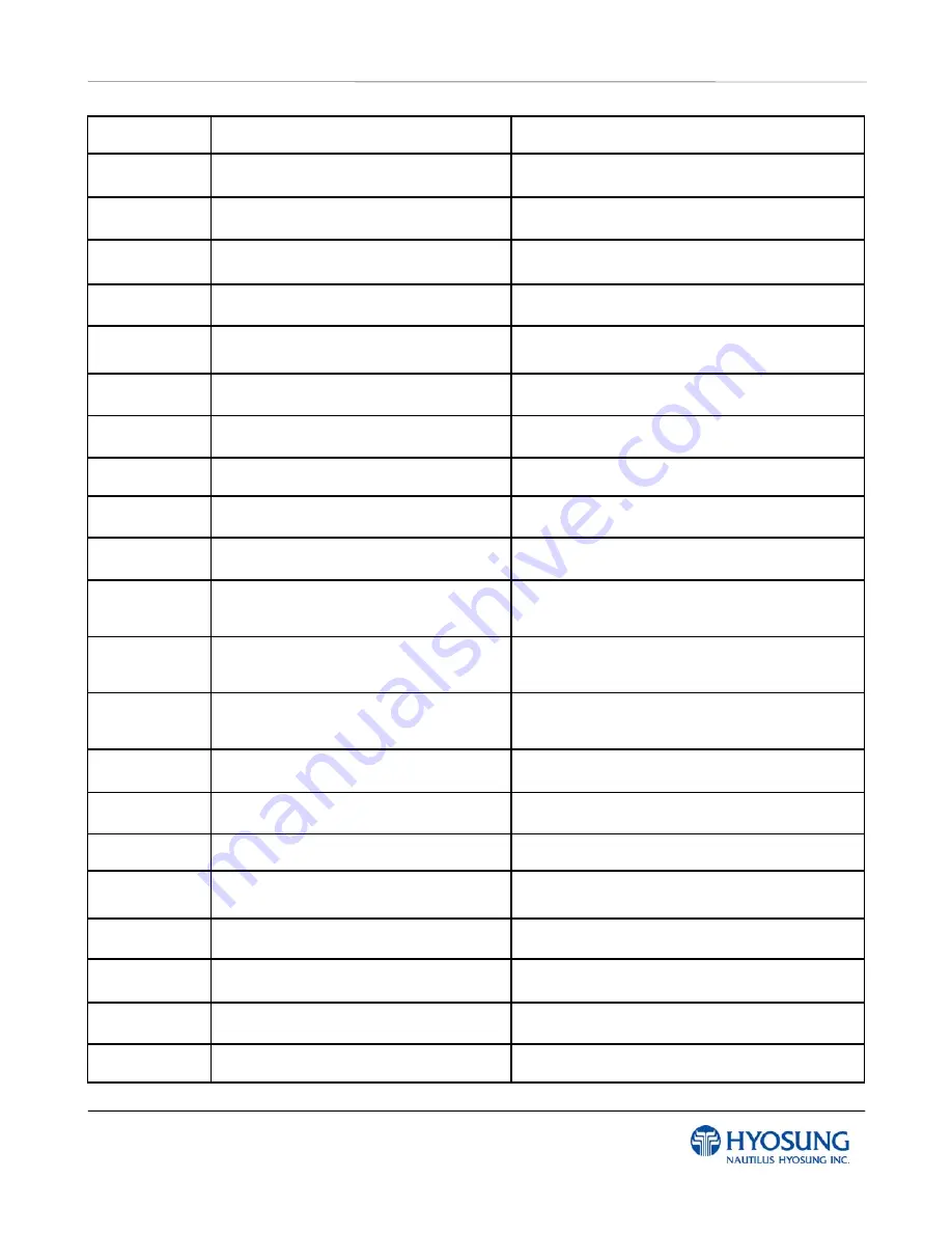 HYOSUNG MX-4000W Operator'S Manual Download Page 242