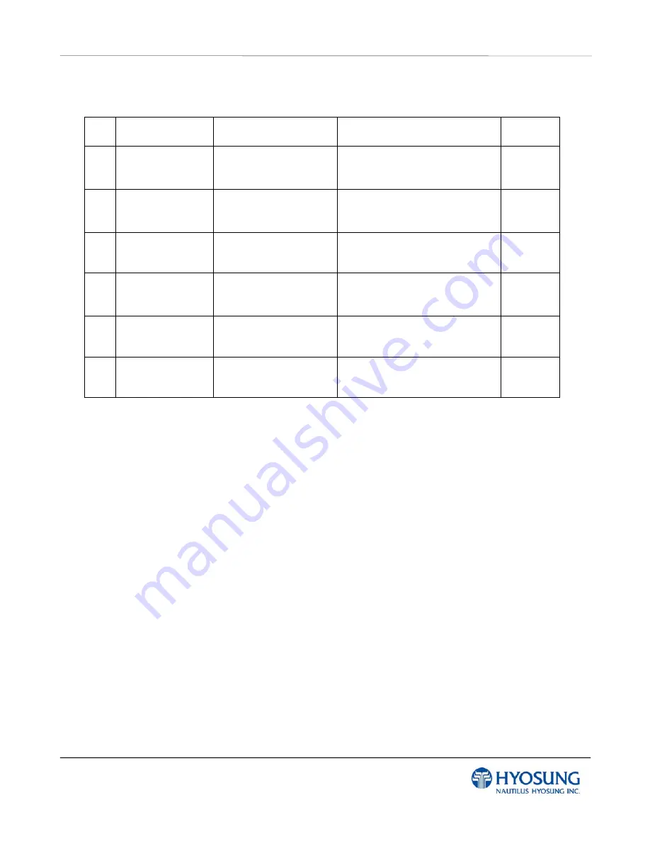 HYOSUNG MX-4000W Operator'S Manual Download Page 312