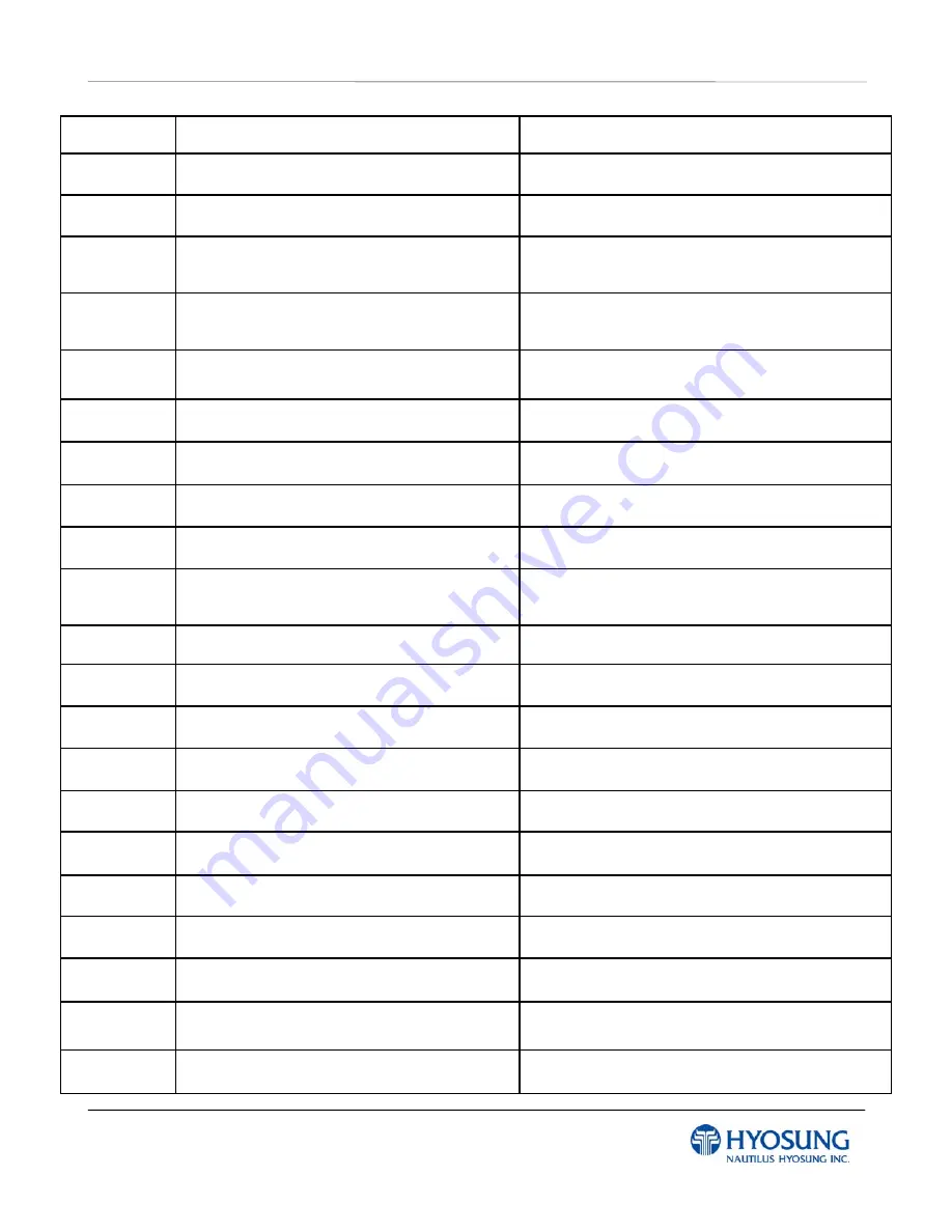 HYOSUNG NH-2700 Operator'S Manual Download Page 239