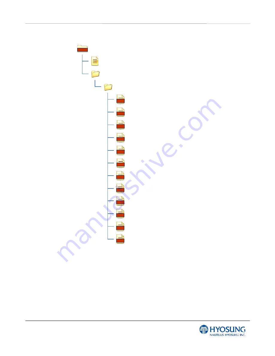 HYOSUNG NH-2700 Operator'S Manual Download Page 327