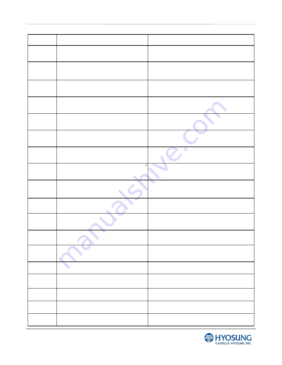 HYOSUNG NH-2700T Operator'S Manual Download Page 245