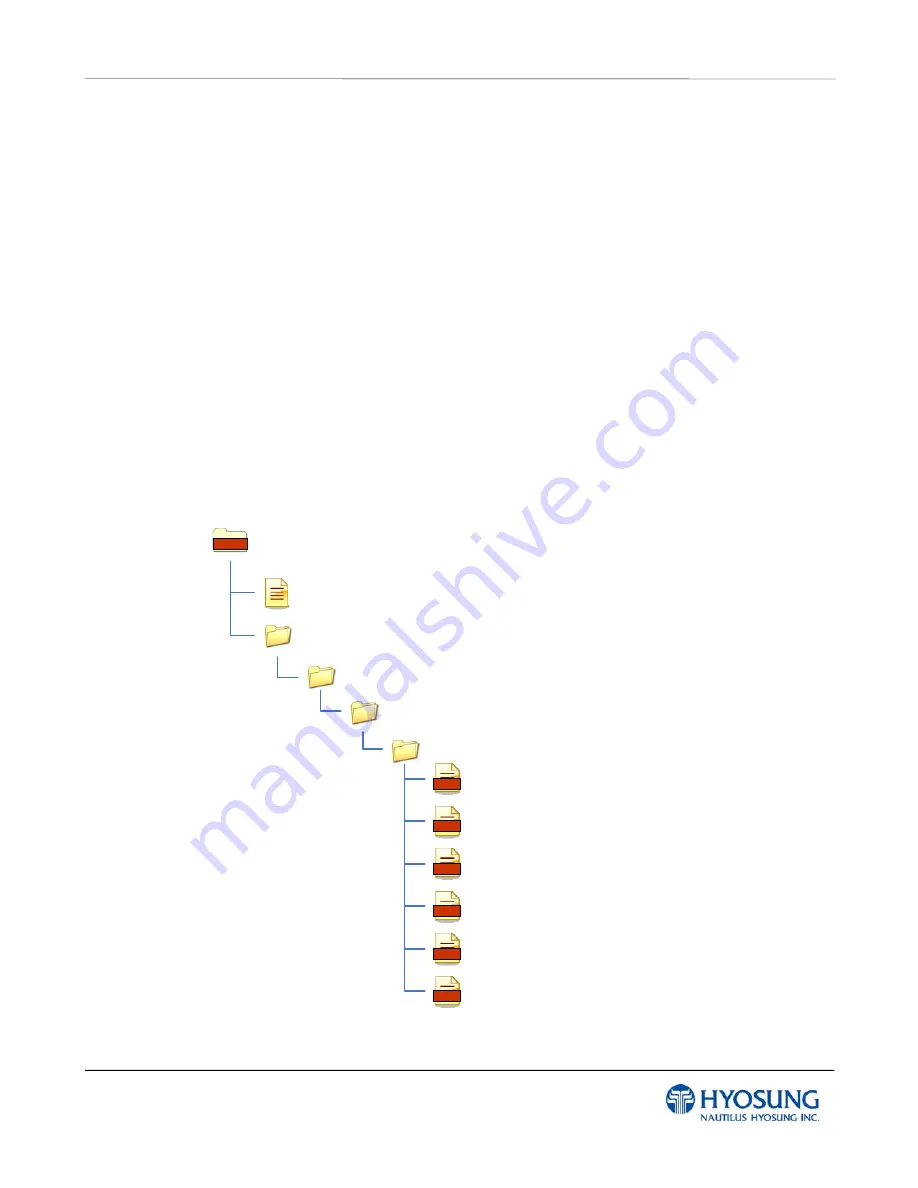 HYOSUNG NH-2700T Operator'S Manual Download Page 343