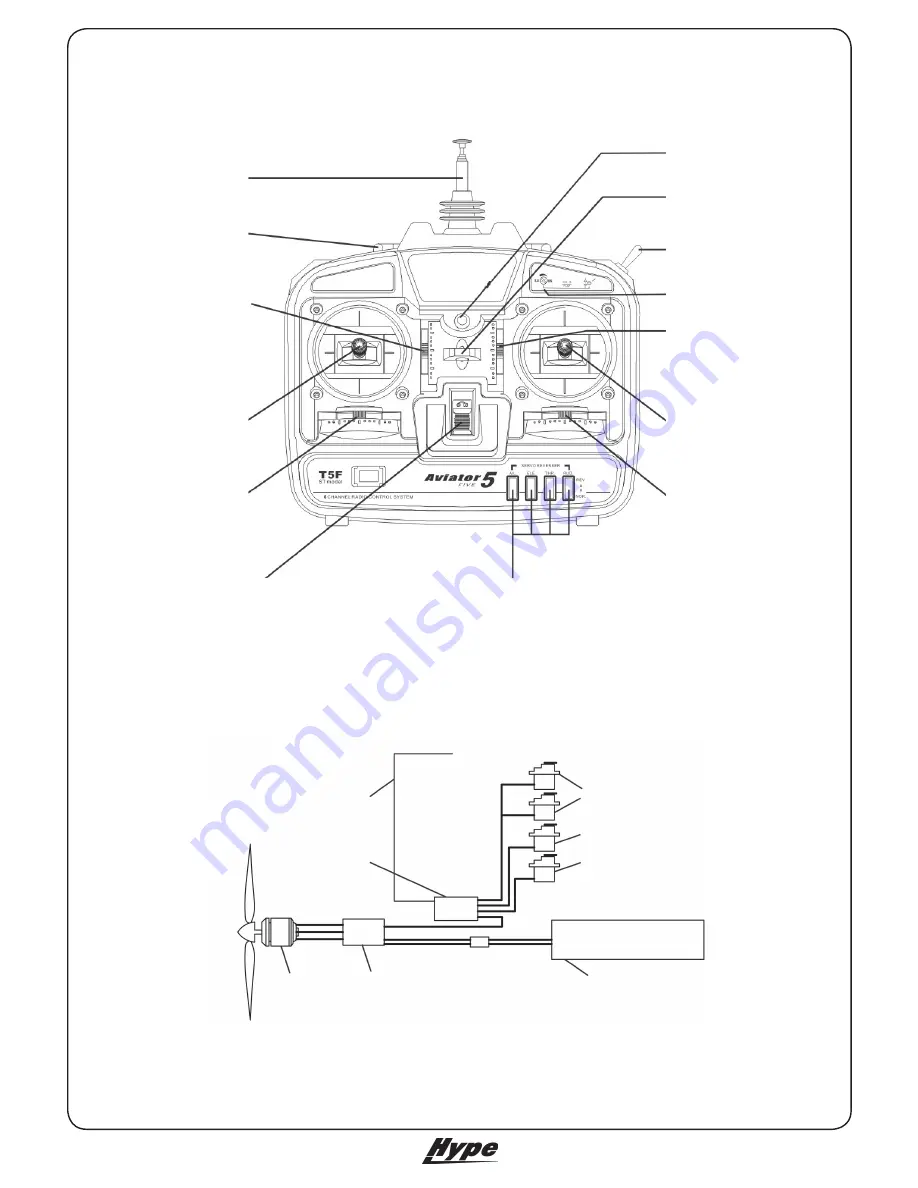 HYPE 018-1500 Instruction Manual Download Page 3