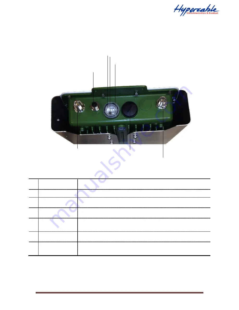 Hypercable 400MHz TDMA bridge / 802.11b/g/n AP User Manual Download Page 5