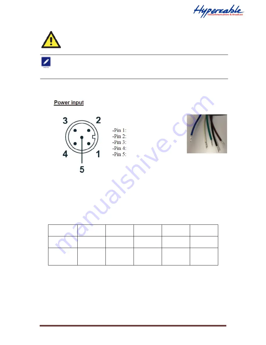 Hypercable 400MHz TDMA bridge / 802.11b/g/n AP User Manual Download Page 9