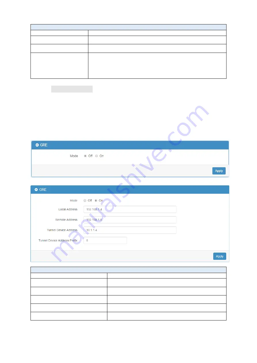 Hypercable HYC-OLTRG-101 User Manual Download Page 98