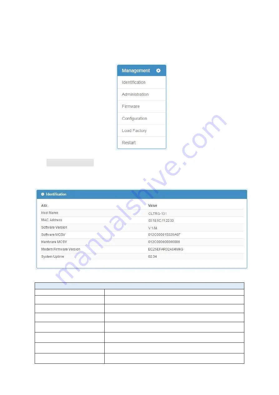 Hypercable HYC-OLTRG-101 User Manual Download Page 99