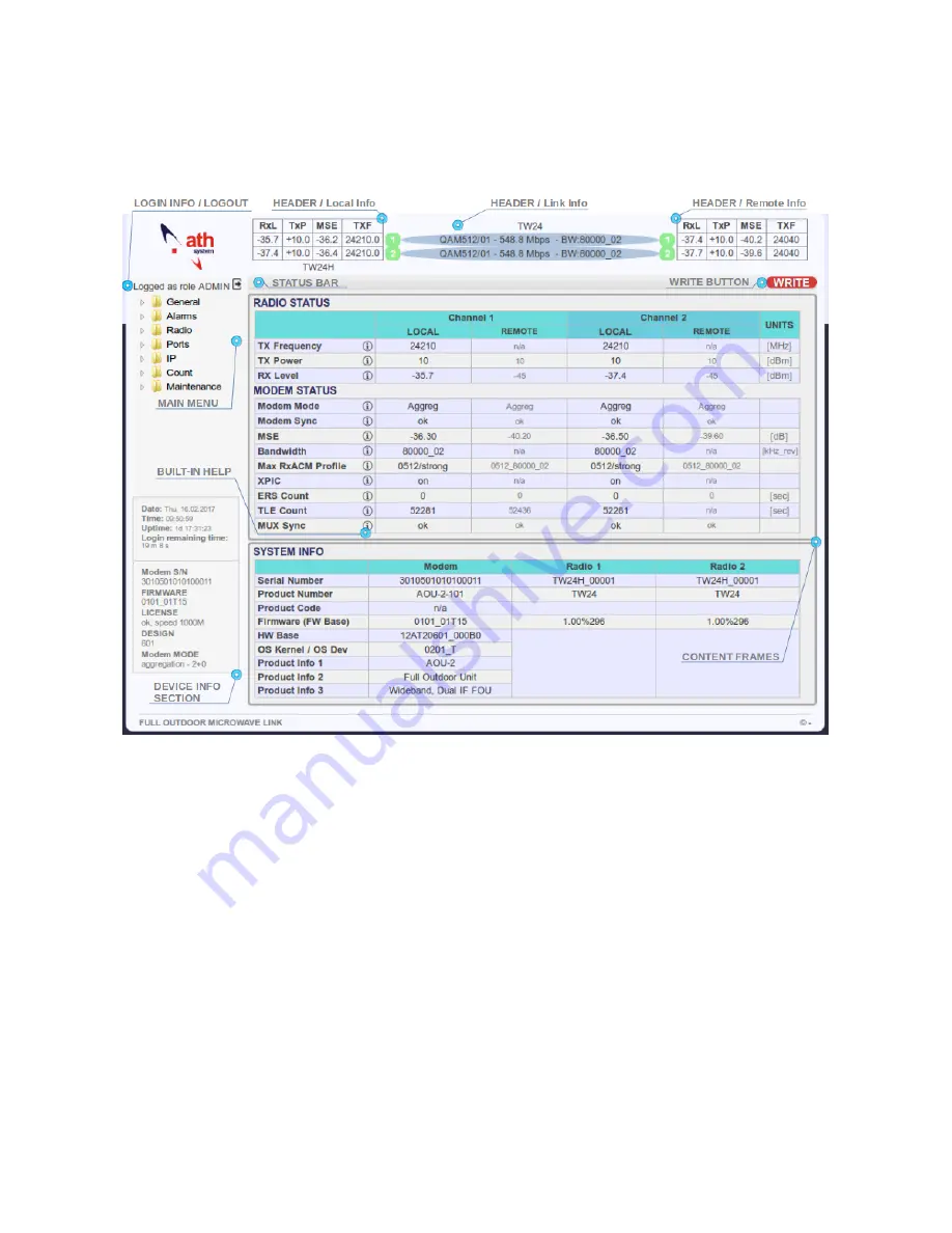 Hypercable TwinRadio HYC-Wi 2000 User Manual Download Page 15