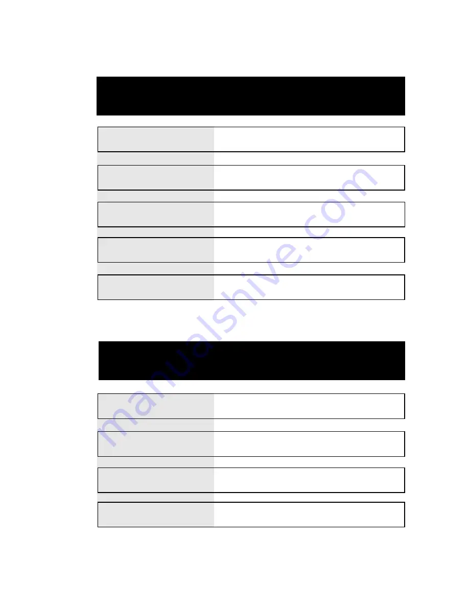 Hypertech ICON 8 User Manual Download Page 15