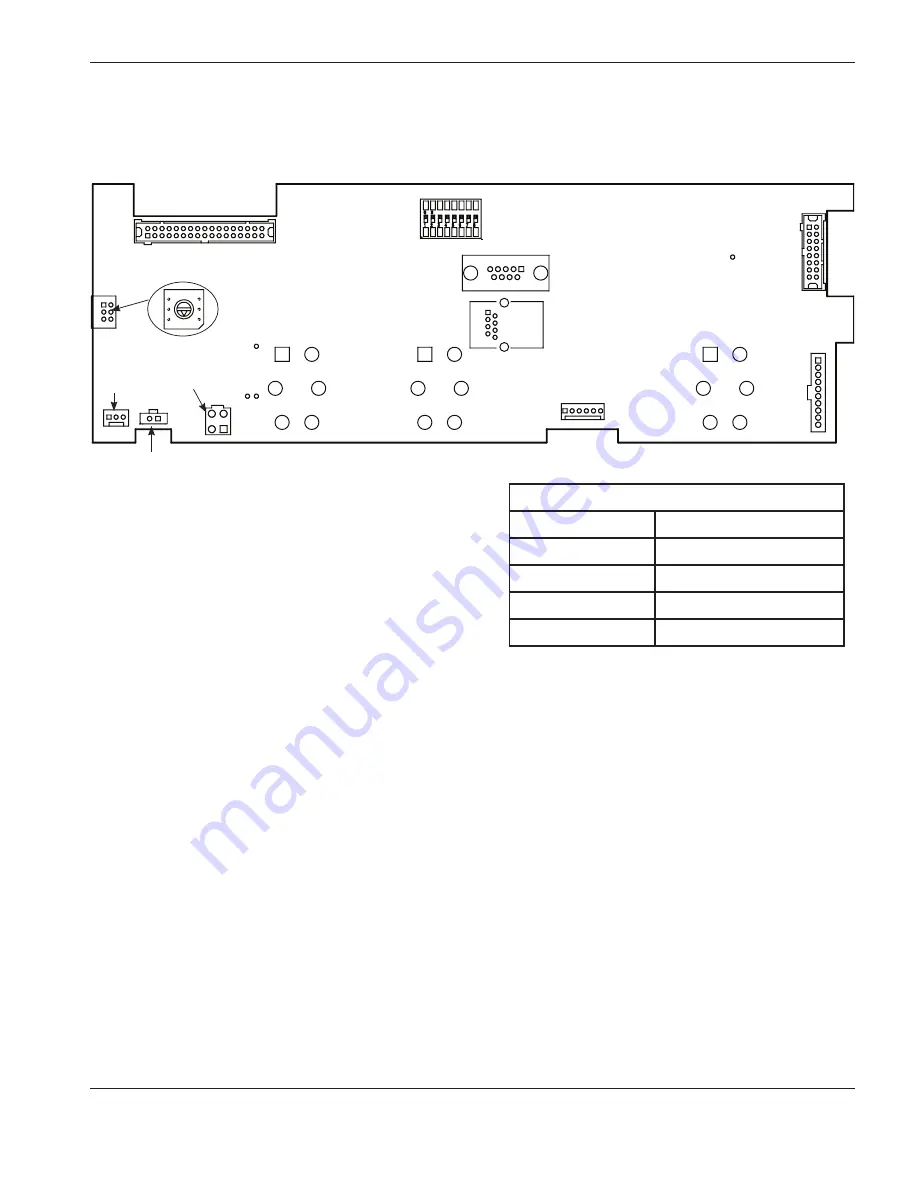 Hypertherm ArcGlide Torch Height Control Instruction Manual Download Page 173