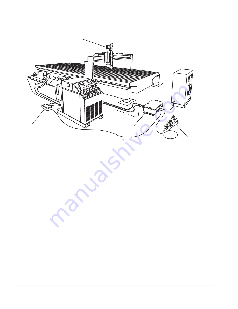 Hypertherm Command THC Instruction Manual Download Page 48