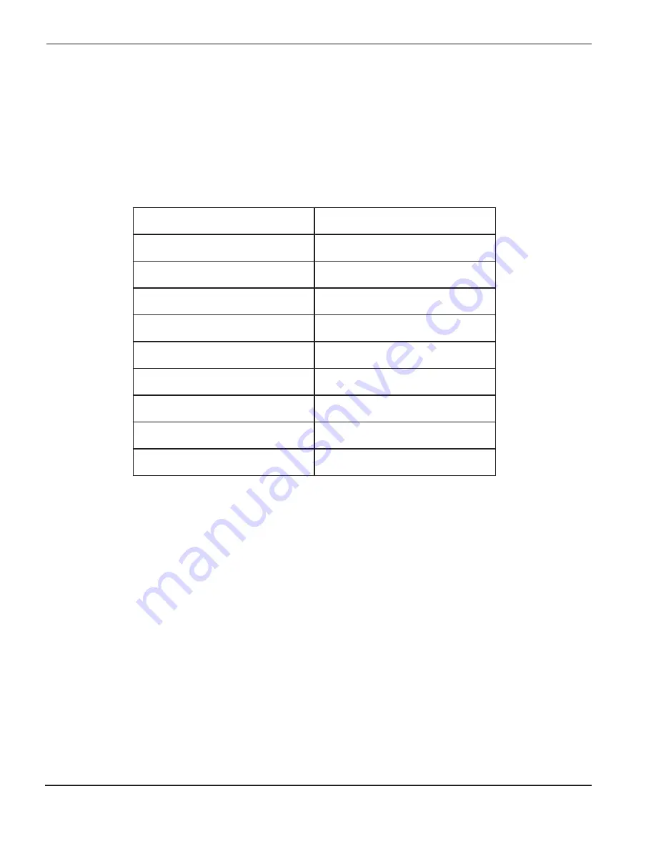 Hypertherm Command THC Instruction Manual Download Page 217