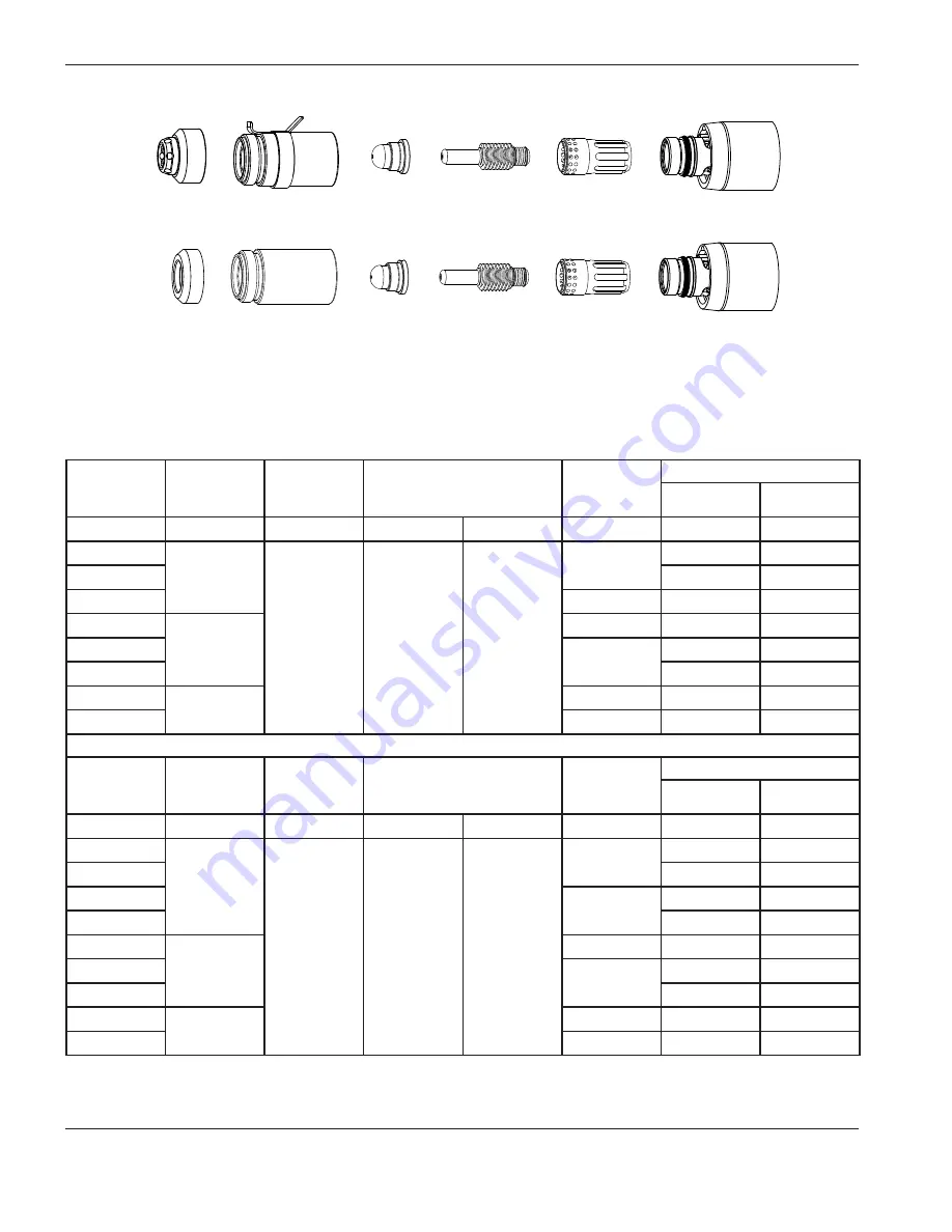 Hypertherm Duramax Series Operator'S Manual Download Page 46