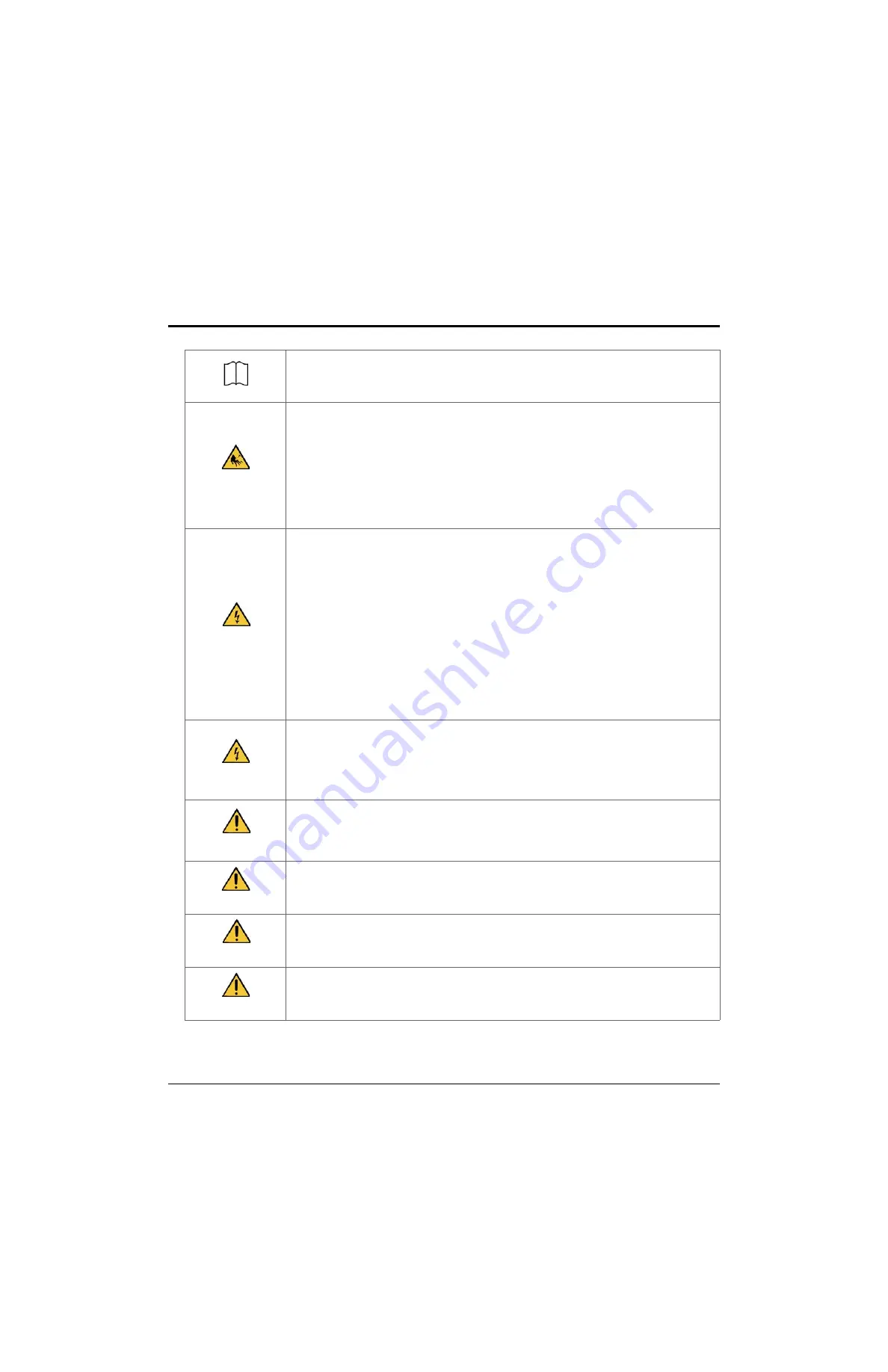 Hypertherm DynaMAX 550P Operator'S Manual Download Page 66