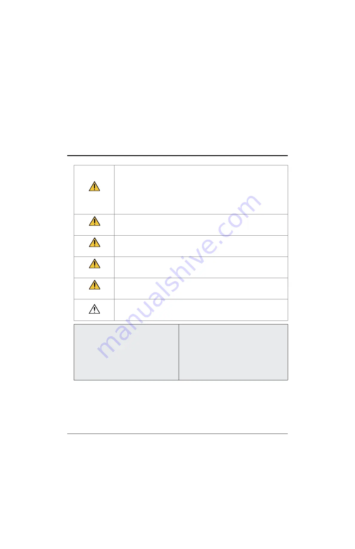 Hypertherm DynaMAX 550P Operator'S Manual Download Page 123