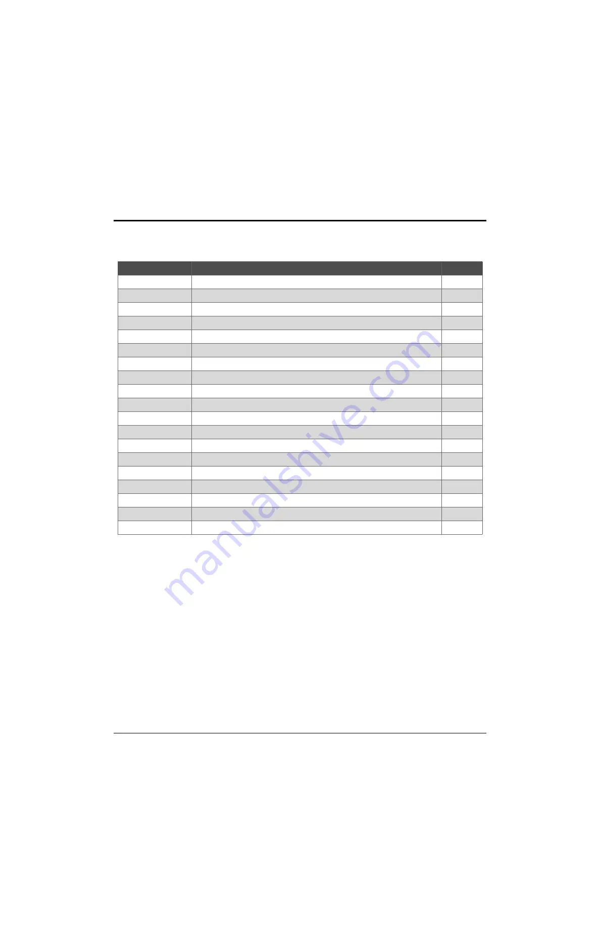 Hypertherm DynaMAX 550P Operator'S Manual Download Page 138