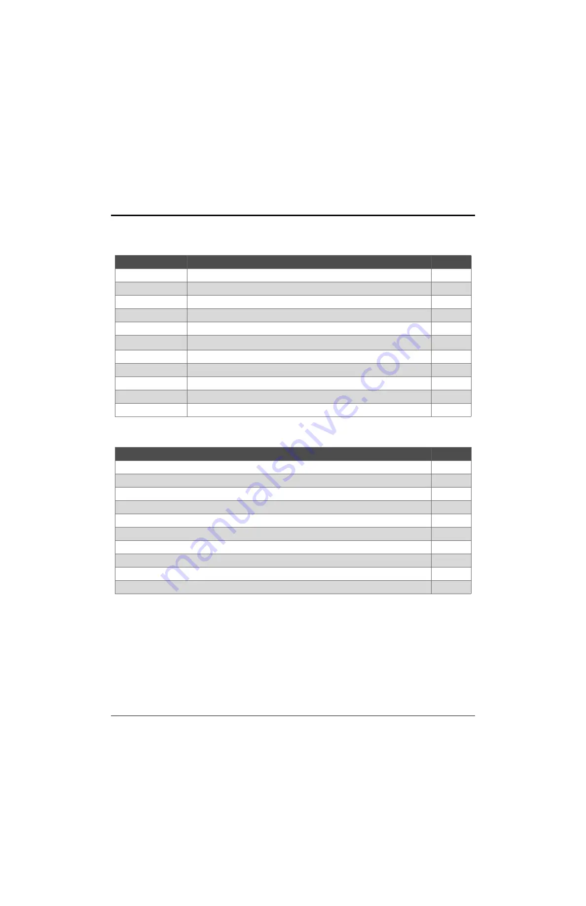 Hypertherm DynaMAX 550P Operator'S Manual Download Page 139