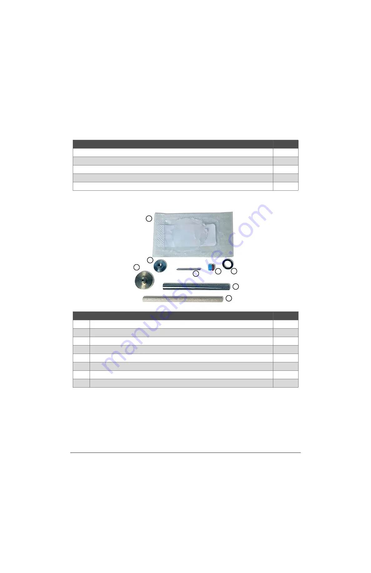 Hypertherm DynaMAX 550P Operator'S Manual Download Page 140