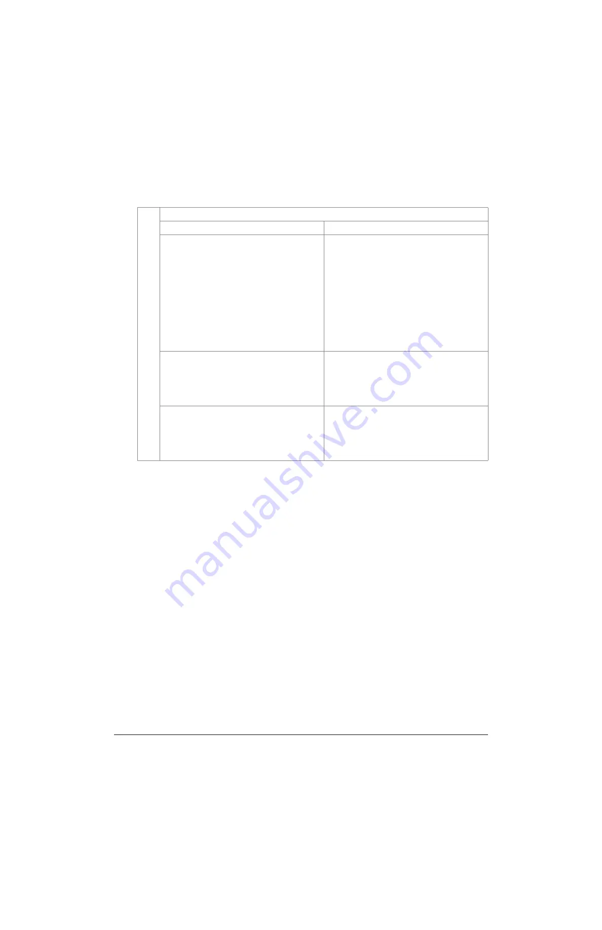 Hypertherm DynaMAX 550P Operator'S Manual Download Page 160