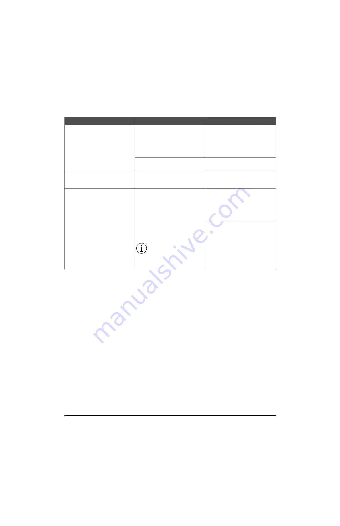 Hypertherm DynaMAX 550P Operator'S Manual Download Page 166