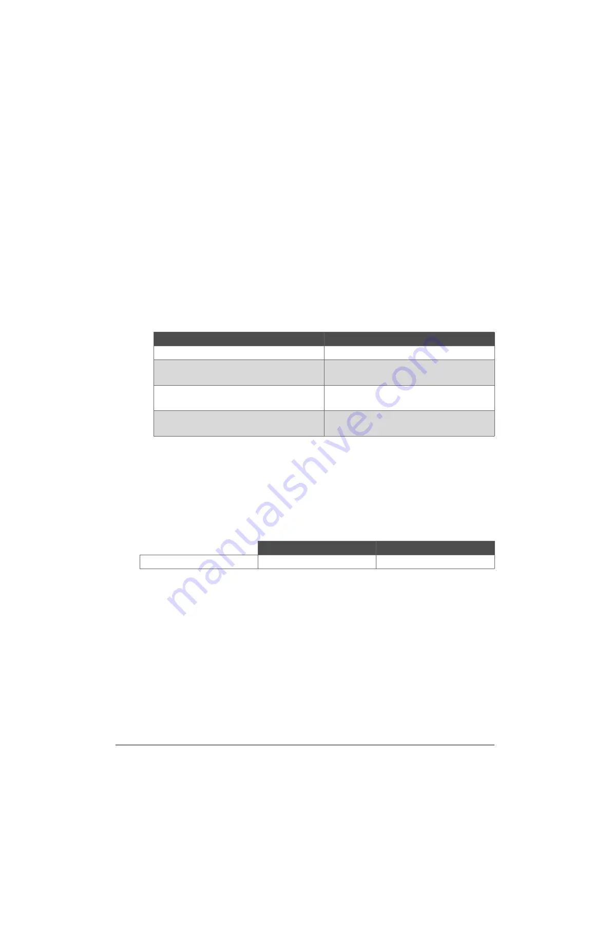 Hypertherm DynaMAX 550P Operator'S Manual Download Page 175