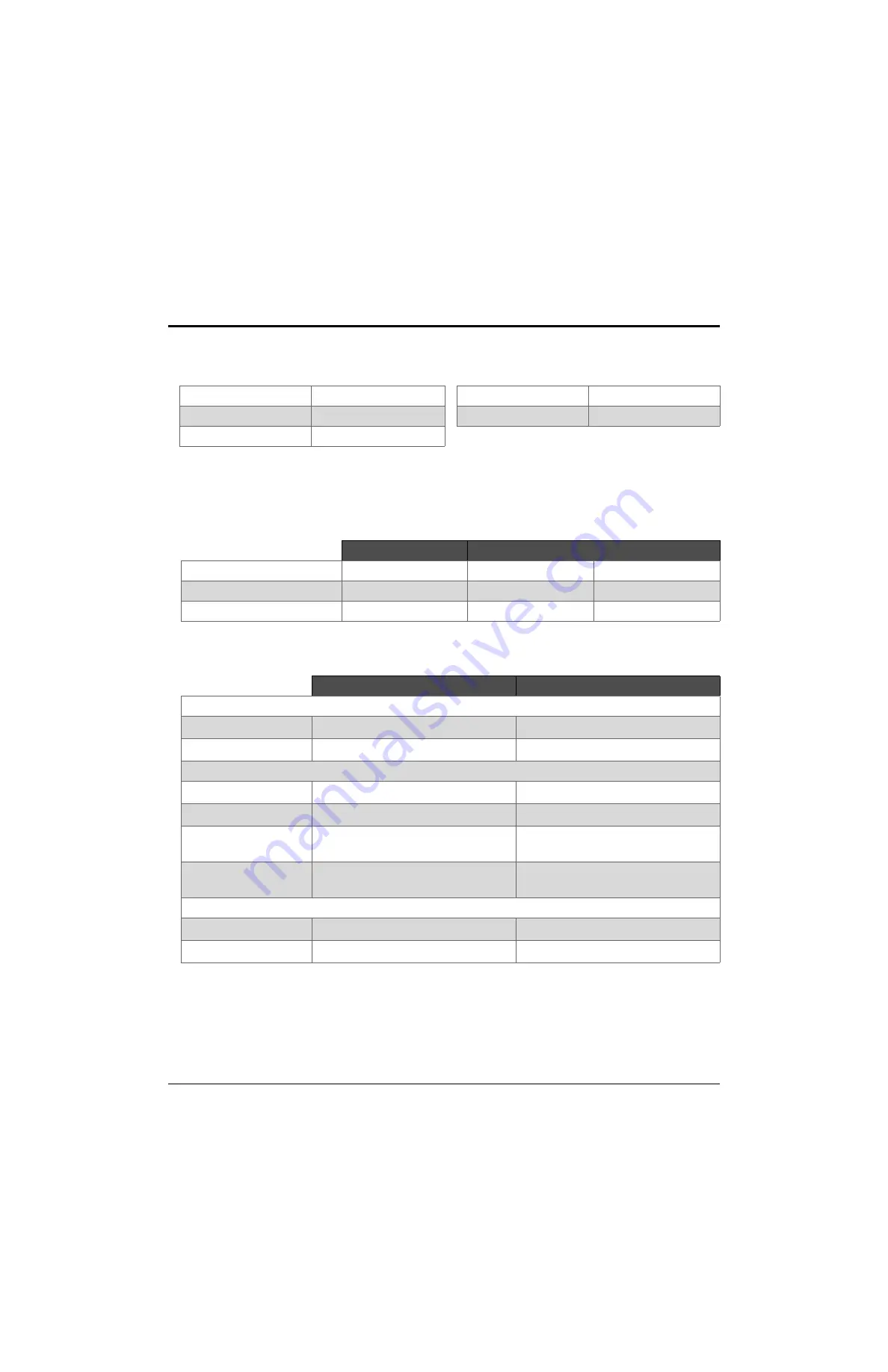 Hypertherm DynaMAX 550P Operator'S Manual Download Page 176