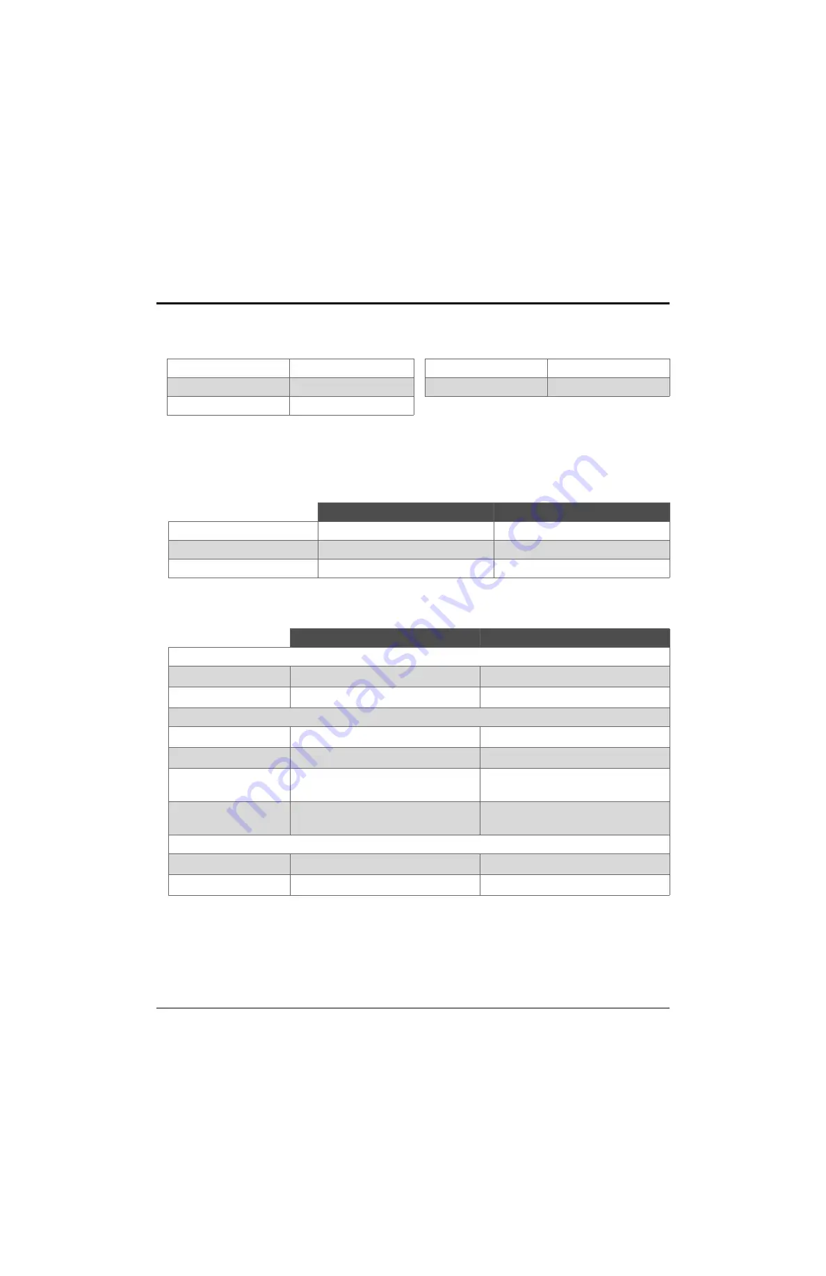 Hypertherm DynaMAX 550P Operator'S Manual Download Page 178