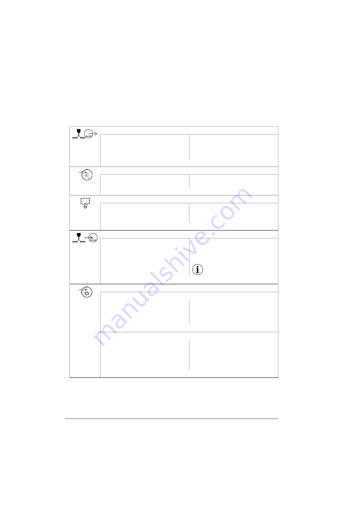 Hypertherm DynaMAX 550P Operator'S Manual Download Page 198