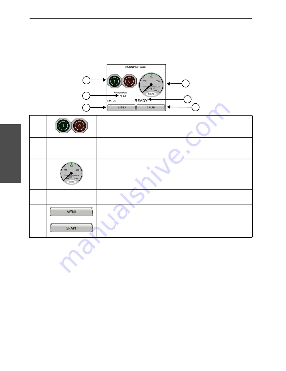 Hypertherm EcoSift Operator'S Manual Download Page 52