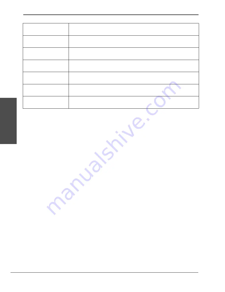 Hypertherm EcoSift Operator'S Manual Download Page 54