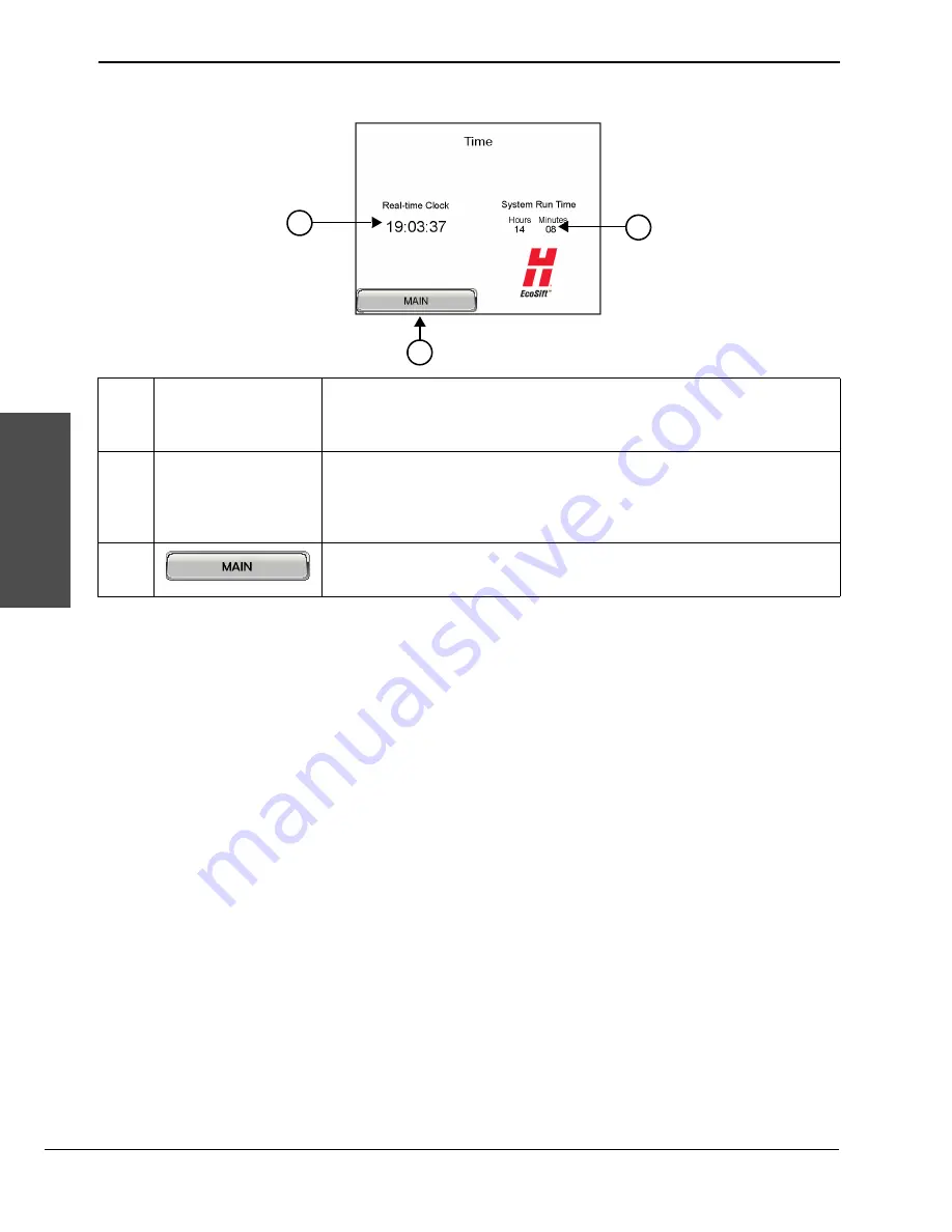 Hypertherm EcoSift Operator'S Manual Download Page 60