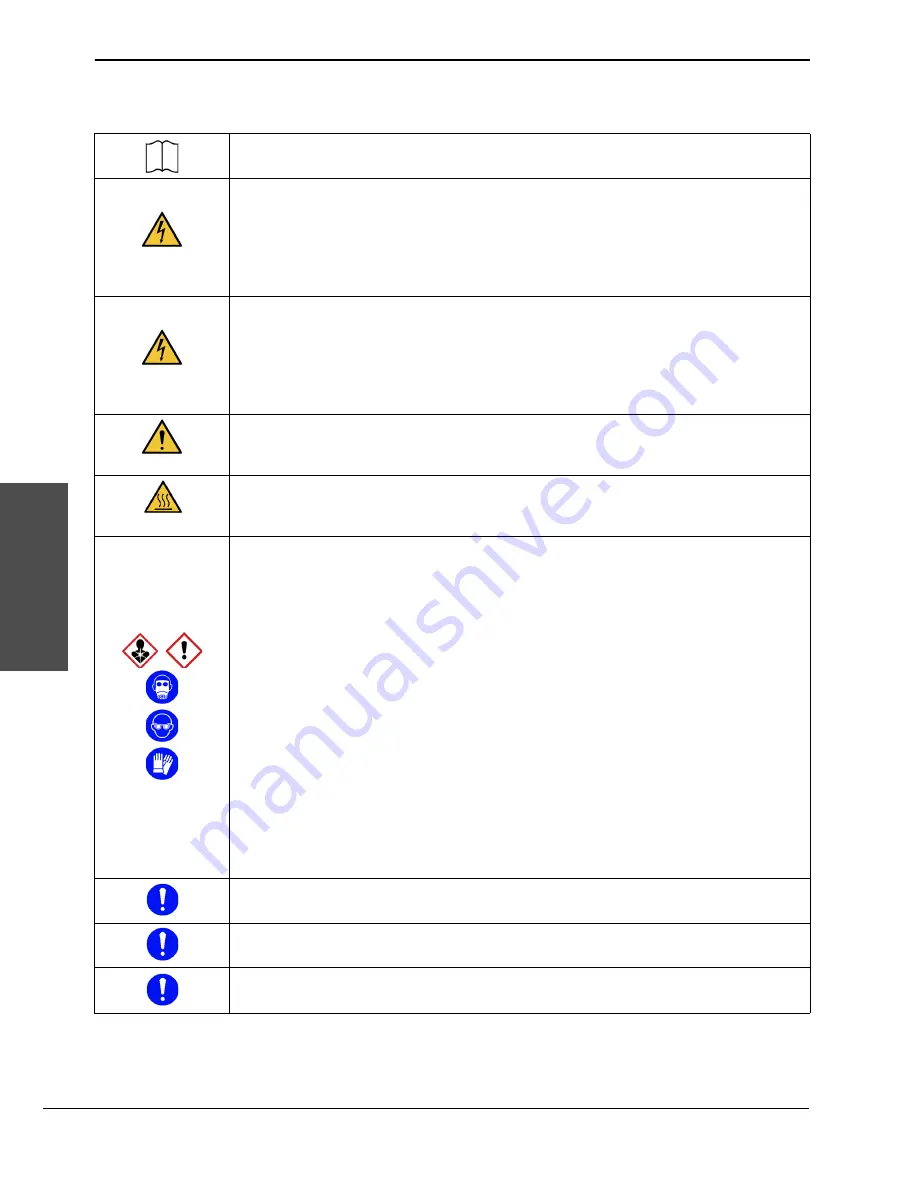 Hypertherm EcoSift Operator'S Manual Download Page 66