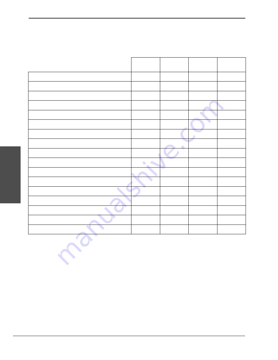 Hypertherm EcoSift Operator'S Manual Download Page 68