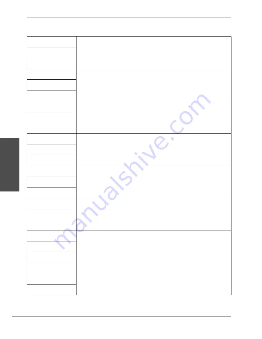 Hypertherm EcoSift Operator'S Manual Download Page 112