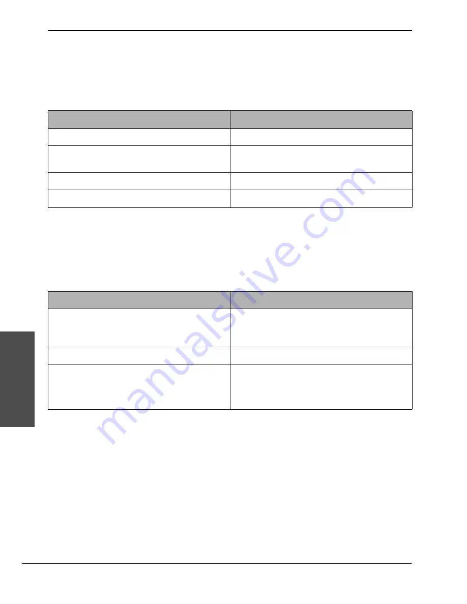 Hypertherm EcoSift Operator'S Manual Download Page 124