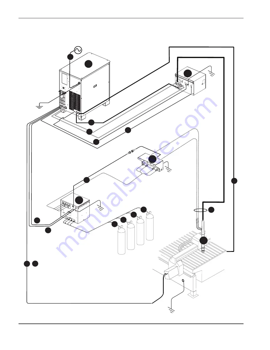 Hypertherm HPR130 Instruction Manual Download Page 52