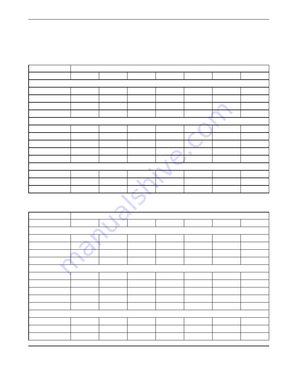 Hypertherm HPR130 Instruction Manual Download Page 102