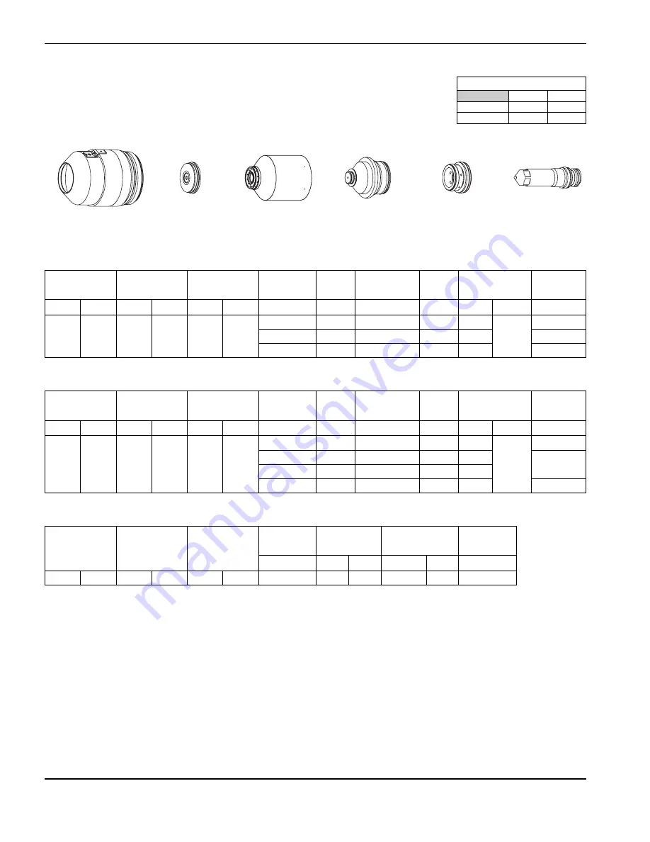 Hypertherm HPR130 Instruction Manual Download Page 109