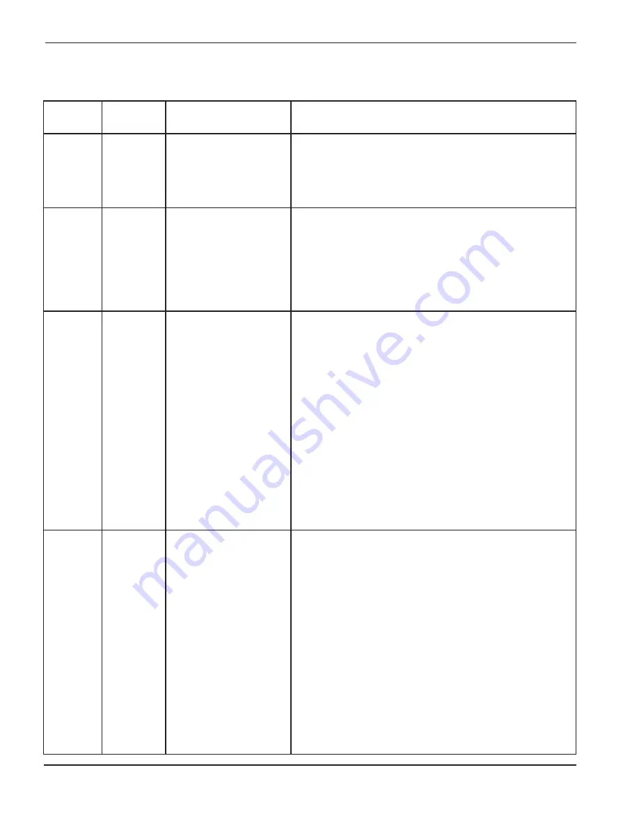 Hypertherm HPR130 Instruction Manual Download Page 141