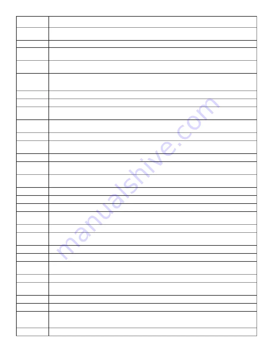 Hypertherm HPR130 Instruction Manual Download Page 234