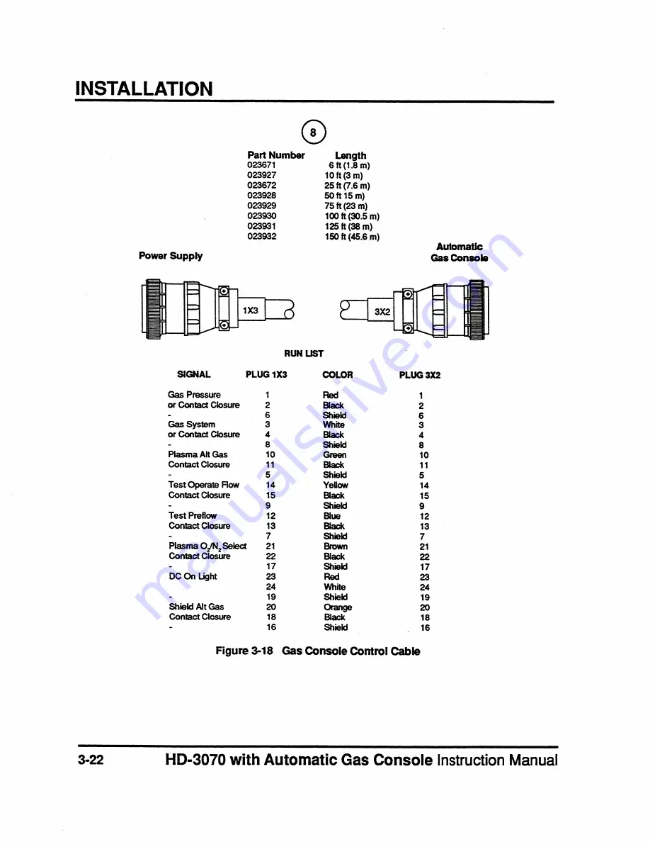 Hypertherm HyDefinition HD3070 Instruction Manual Download Page 47