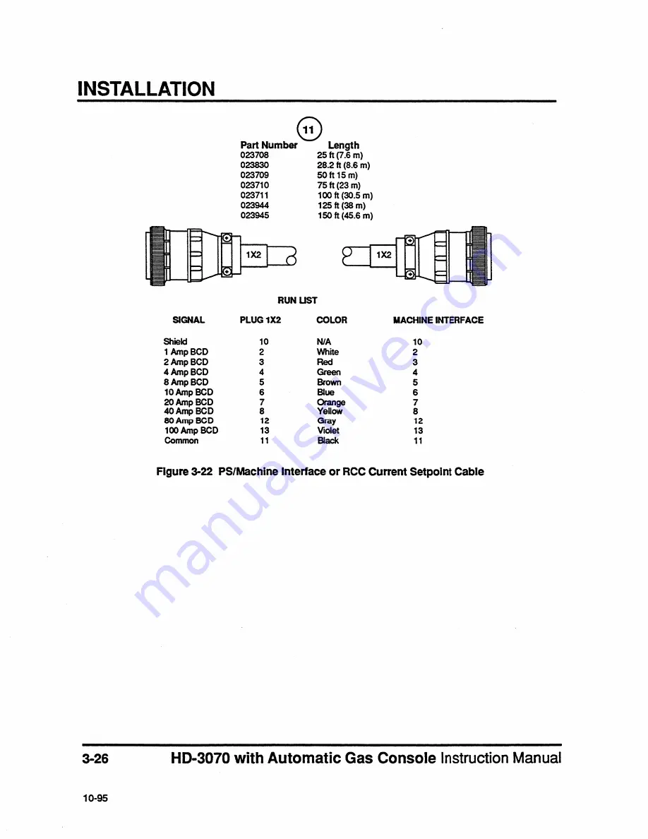 Hypertherm HyDefinition HD3070 Instruction Manual Download Page 51