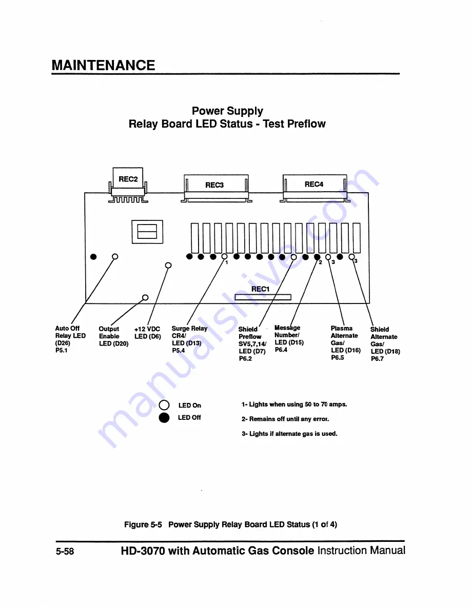 Hypertherm HyDefinition HD3070 Instruction Manual Download Page 155