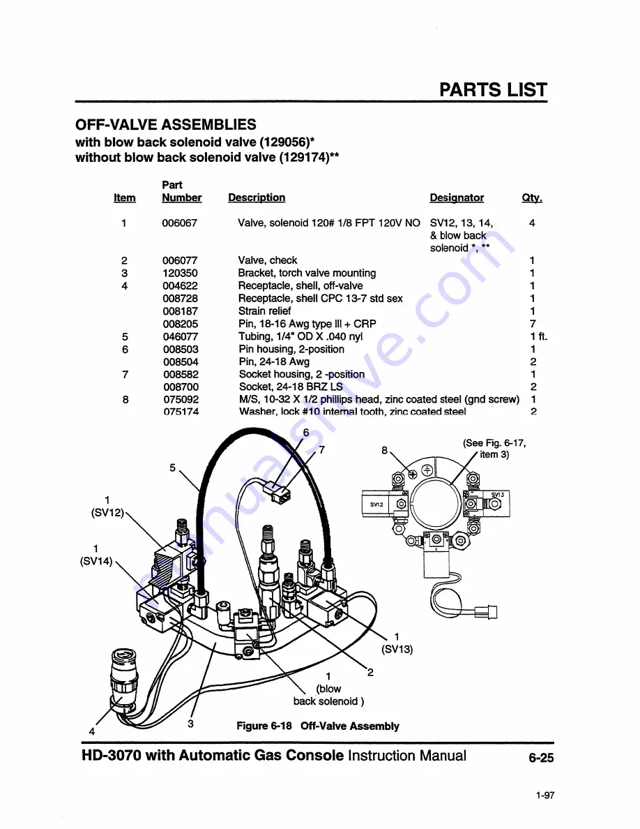 Hypertherm HyDefinition HD3070 Instruction Manual Download Page 197