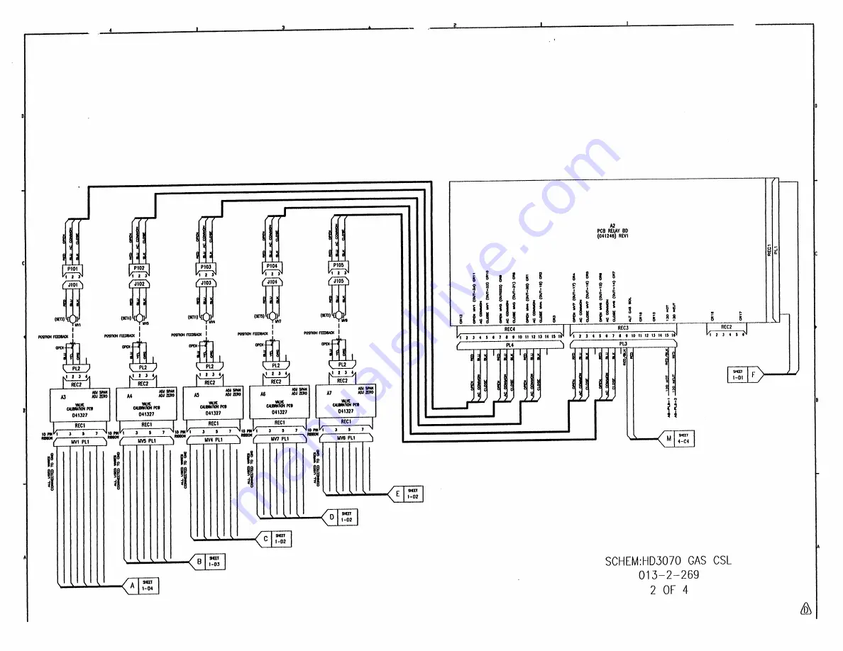 Hypertherm HyDefinition HD3070 Instruction Manual Download Page 245