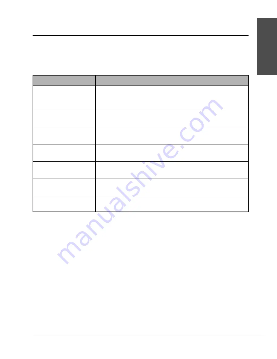 Hypertherm HyPrecision 50S Operator'S Manual Download Page 11