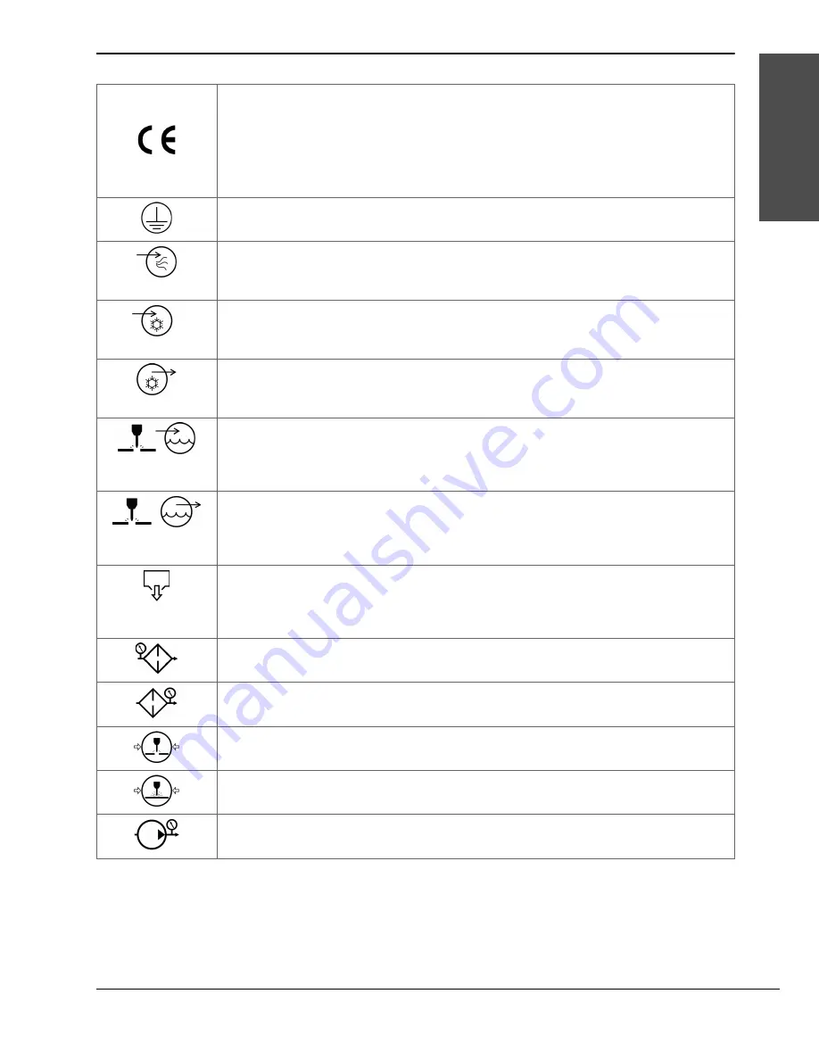 Hypertherm HyPrecision 50S Operator'S Manual Download Page 23