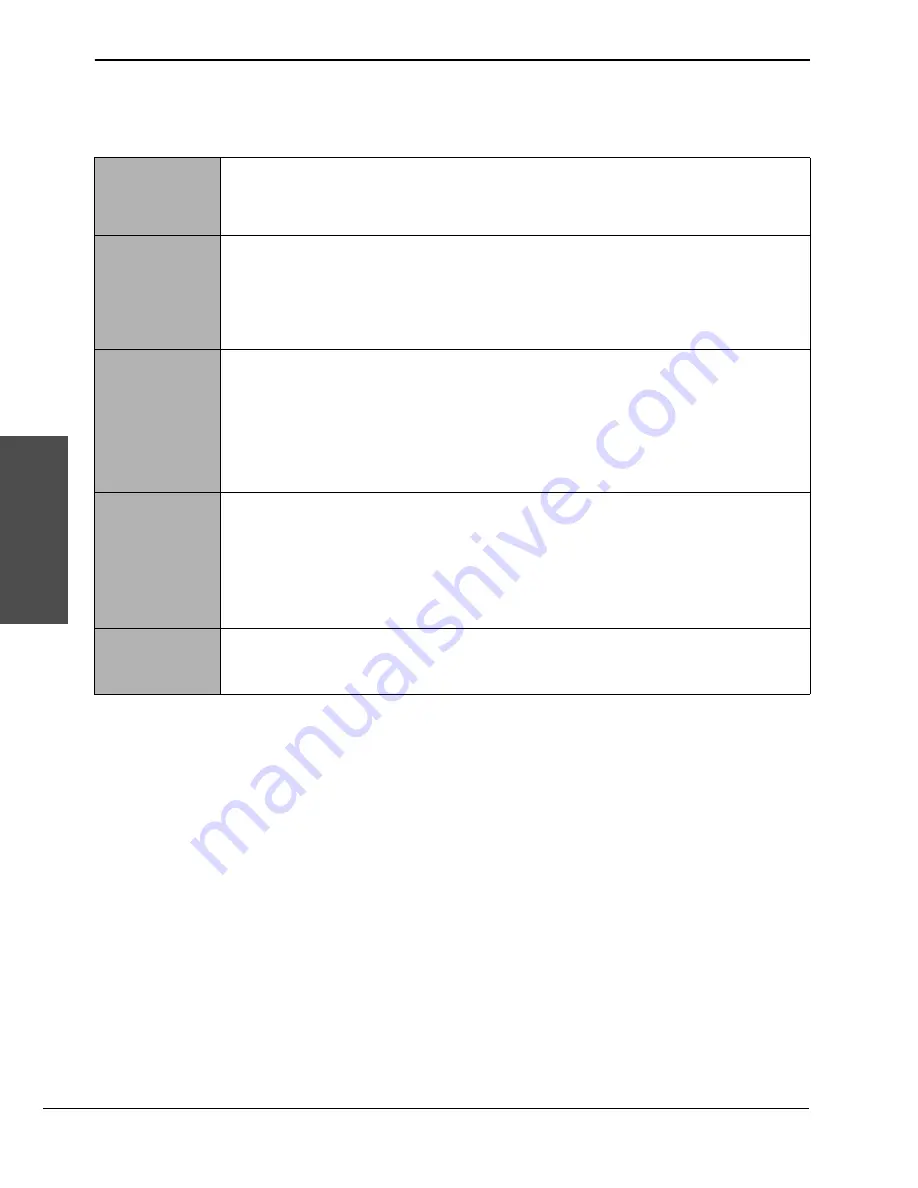 Hypertherm HyPrecision 50S Operator'S Manual Download Page 66