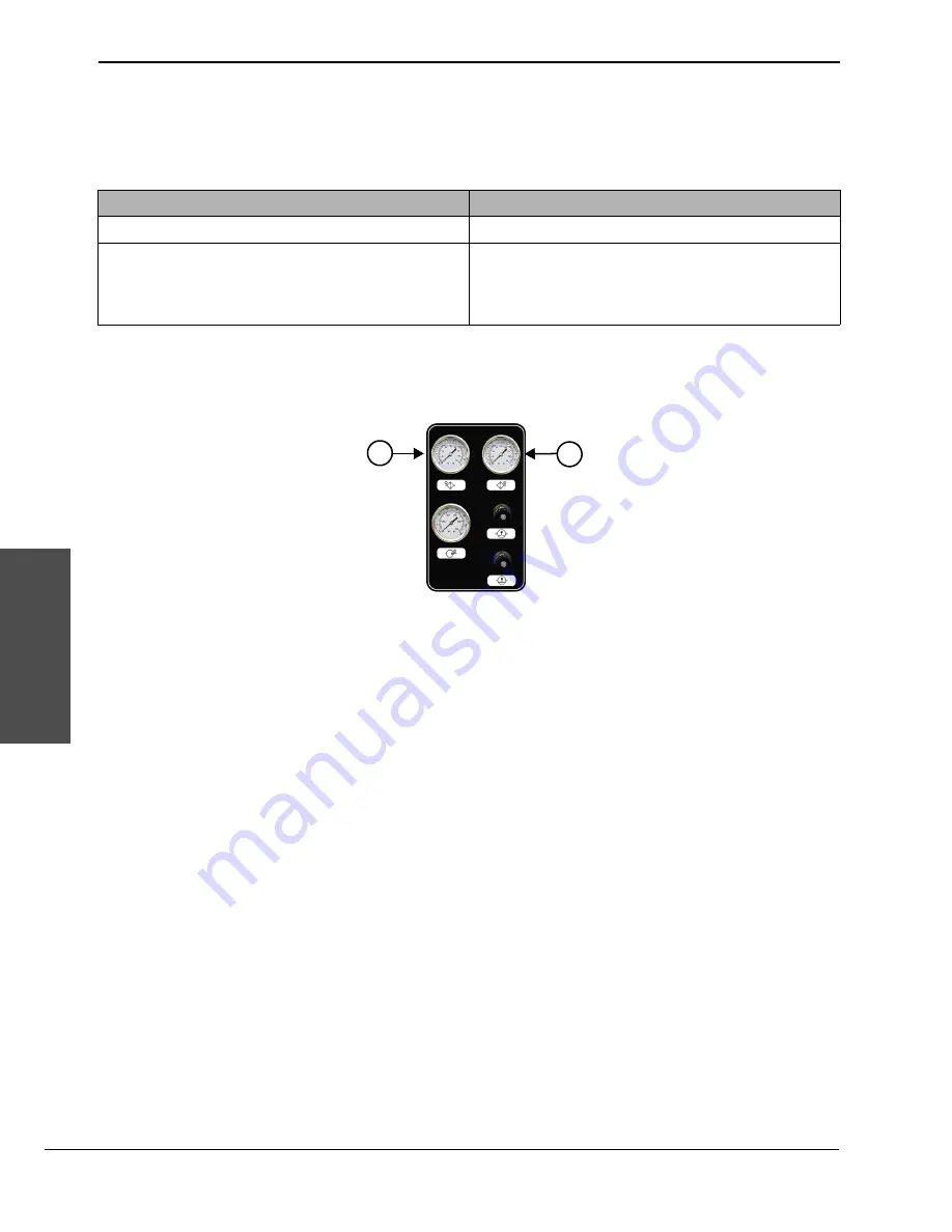 Hypertherm HyPrecision 50S Operator'S Manual Download Page 88